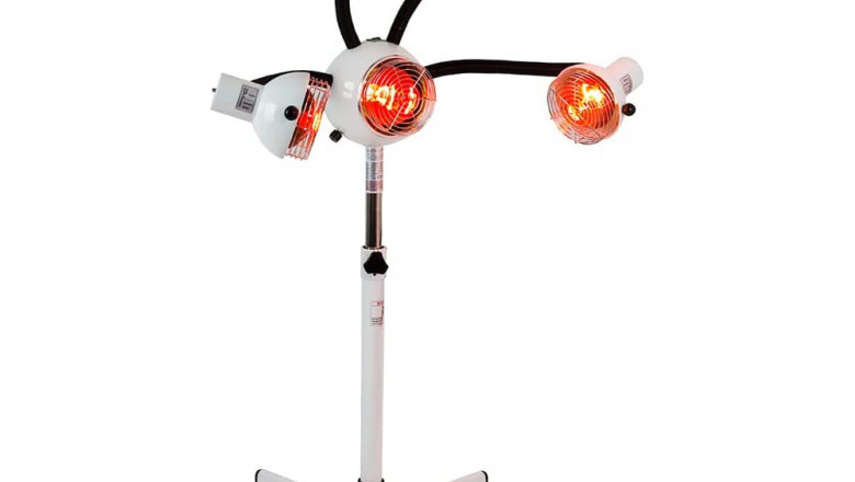 Infrared Lamps Market Growth By Key Players [Top 10] And Forecast To 2029