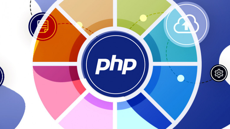 Faster Your Business Growth With Effective PHP Solutions