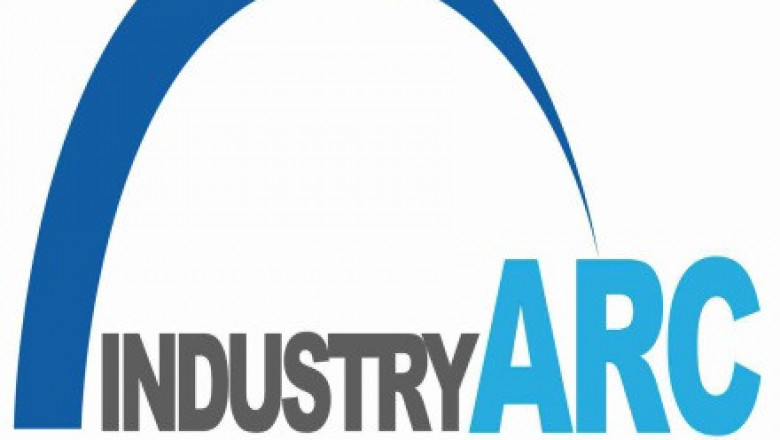 Industrial Robotics  - Forecast (2022 - 2027)