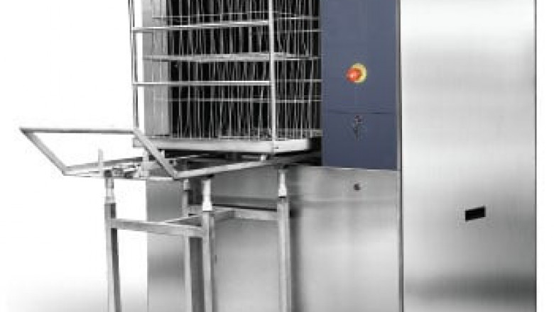 Medical Steam Sterilizers Market 2022 Size, Key Players & Forecast Report to 2028