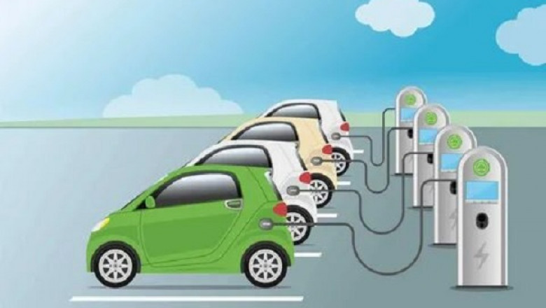 Electric Vehicle Ecosystem Market Research Report Detailed Analysis 2022