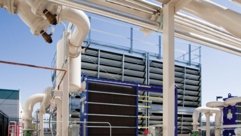 Global District Cooling Market Report, Latest Trends, Industry Opportunity & Forecast to 2028