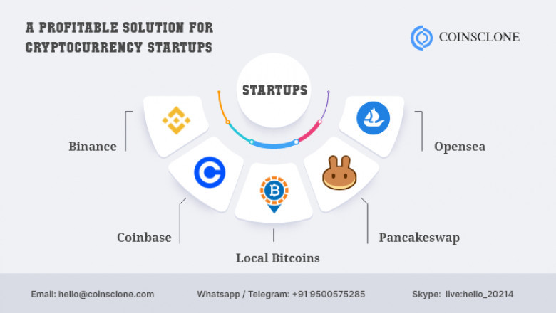 Initiate a crypto exchange business using a innovative solution