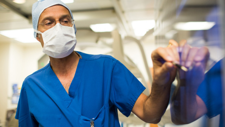 Pediatric Interventional Cardiology Market With New Business Strategies and Forecast by 2029