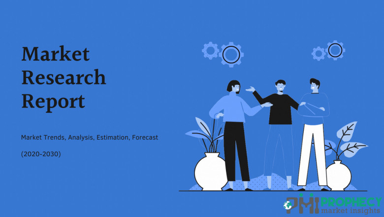 Predictive Maintenance Market