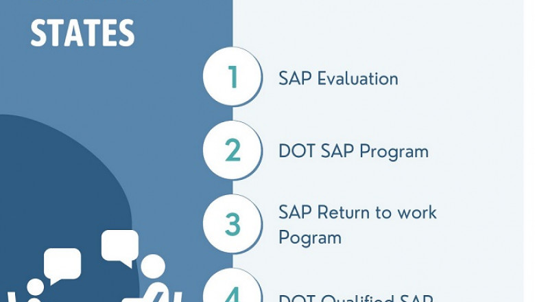 #01 DOT Qualified SAP Near Me| SAP Evaluation DOT Near Me