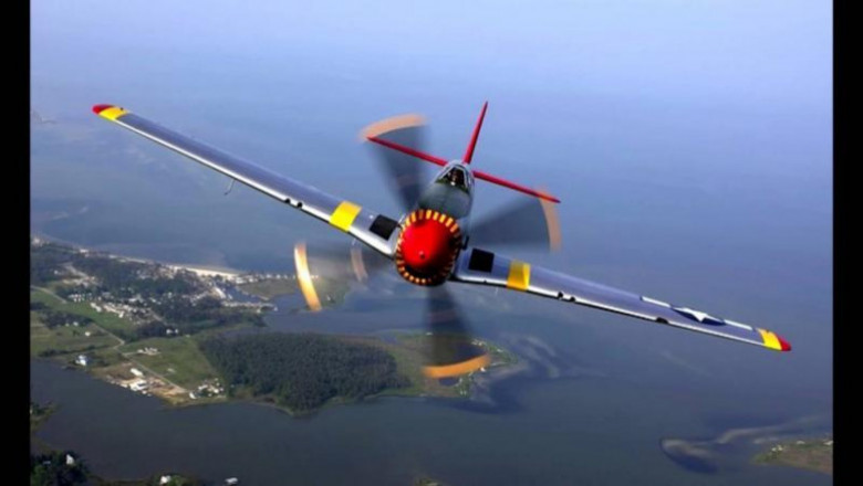 Aircraft Ignition System Market Insight | Outlook | Growth Analysis Report 2022-2028