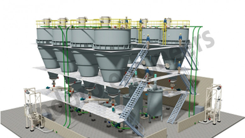 Get Best Consultancy and Project Execution Support by INDPRO Engineers