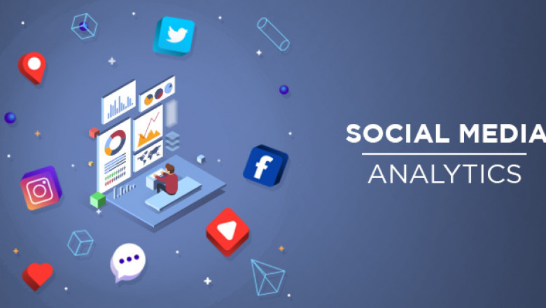 Social Media Analytics Market 2022 Major Key Players and Industry Analysis Till 2028