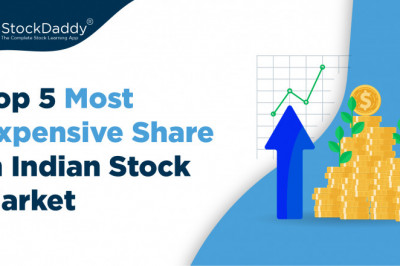 Top 5 Most Expensive Shares in India 2022
