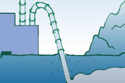 Carbon Capture and Storage Market Growth is Expected to be Hindered By Rising Momentum
