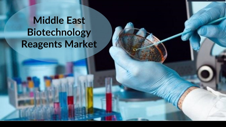 Middle East Biotechnology Reagents Market (2021-2027) | Trends, Outlook & 6Wresearch