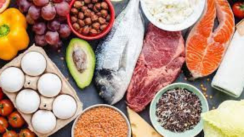 Food Phosphate Market Insight | Outlook | Growth Analysis Report 2022-2028