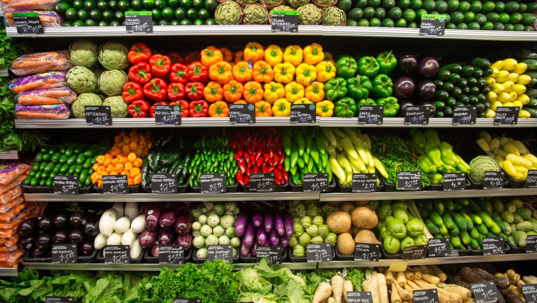 Food Traceability Industry Insights, Trends, and Forecasts to 2027