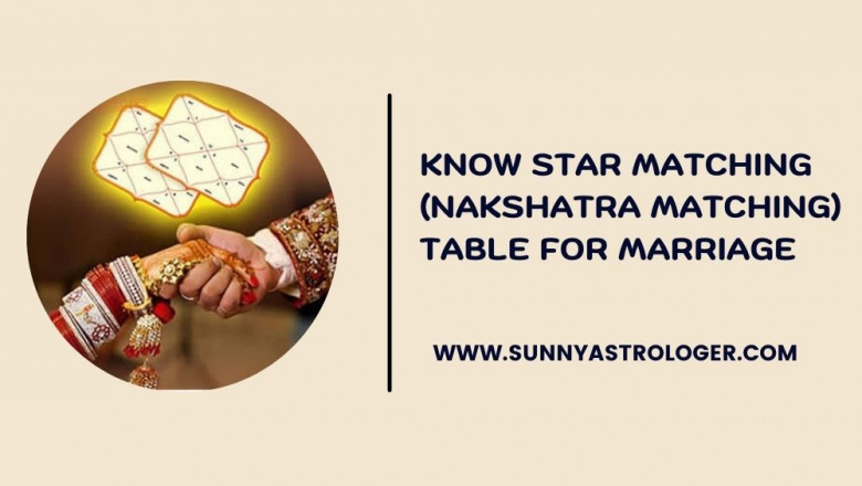 Know Star Matching (Nakshatra Matching) Table for Marriage