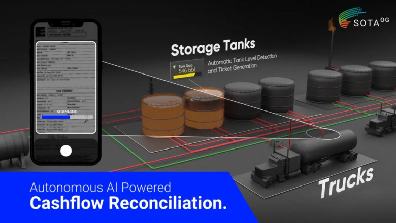 1000s of tank level analysis and monitoring tanks using ai and ml models