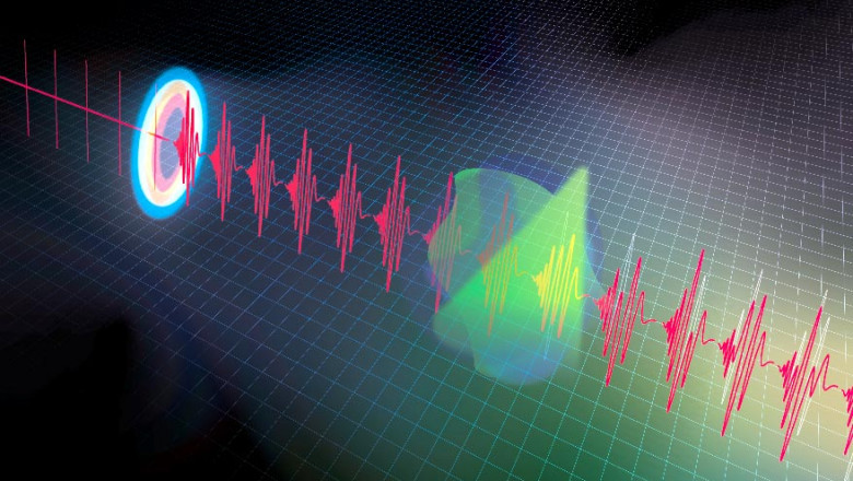 Infrared Spectroscopy Market Competitive Situation, Trends, and Concentration Rate 2022