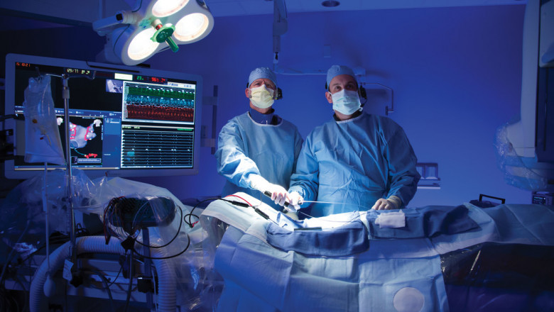 Middle East Ablation Devices & Diagnostic Electrophysiology Market Restraints