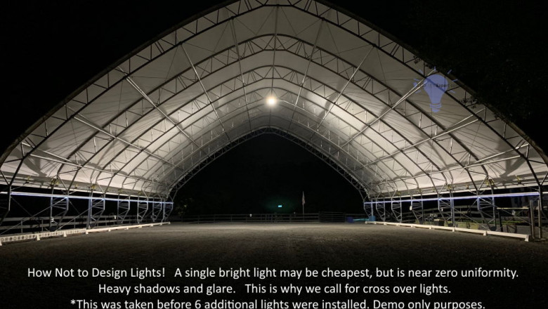 Using Motion Sensor LED Lights For The Different Rooms Of Your House