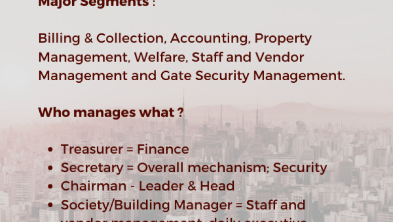 What Is Housing Society Management?
