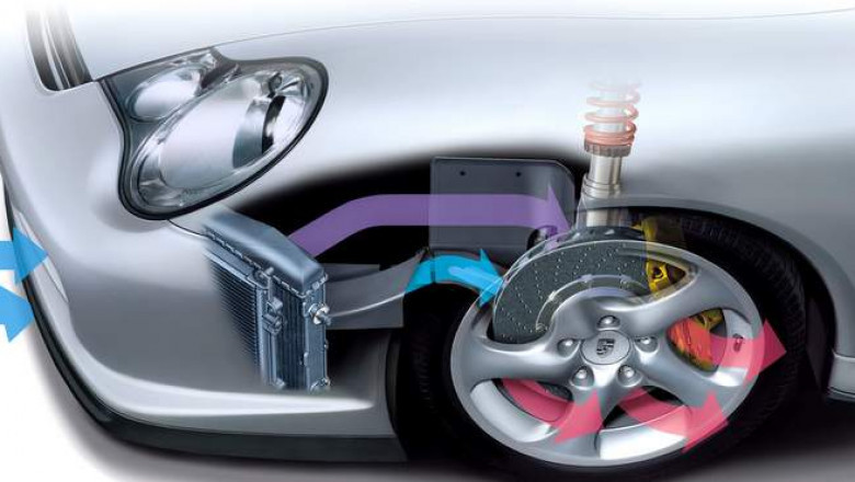 Automotive Temperature Sensor Market - Forecast 2022-2027