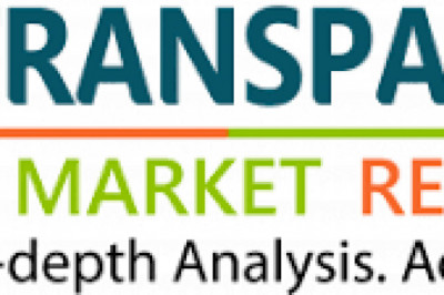 Ceramic Sanitary Ware Market | Exclusive Report on the Latest Trends and Opportunities in the Market