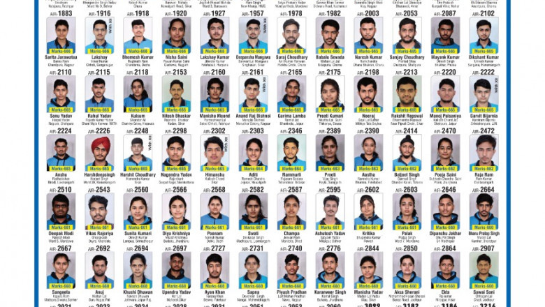 Gurukripa Career Institute  Gurukripa Career Institute | Top NEET Coaching in Sikar and Alwar Neet Coaching Alwar