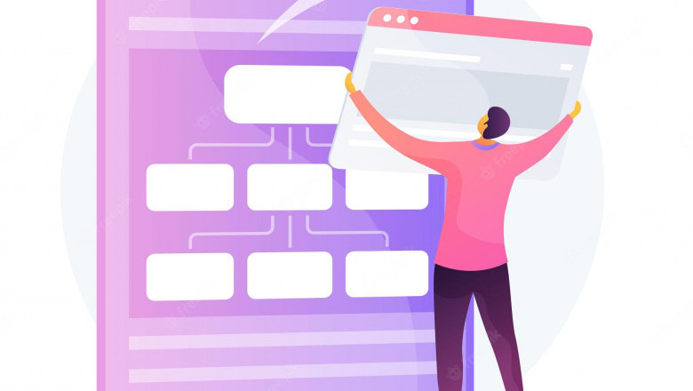 How To Design an LMS Right? Practical Guide For Owner [Trends, Rate, Re-design, Tips in 2022