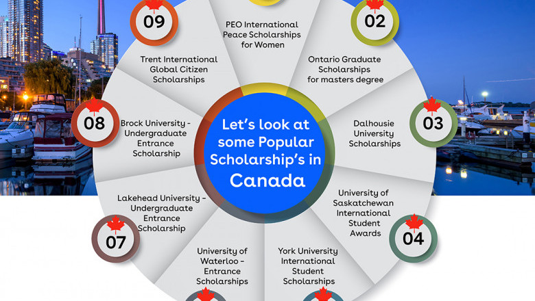 List of Popular Scholarships in Canada for International Students