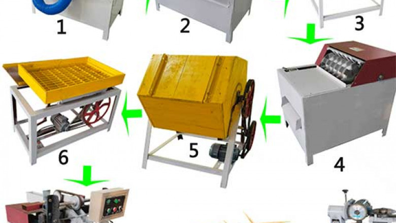 Wooden Toothpick Making Machine