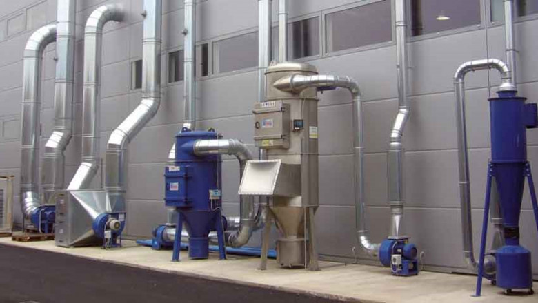Global Air Treatment Products Market Overview