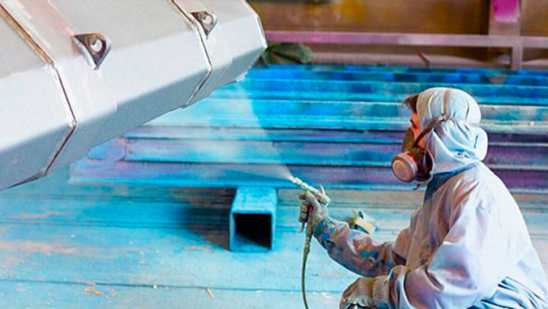 Global Anti-Corrosion Coatings Market Analysis
