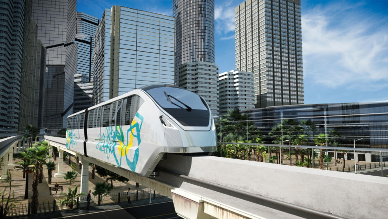Global Monorail System Market 2022 - Top Key Players Analysis Report Till 2028