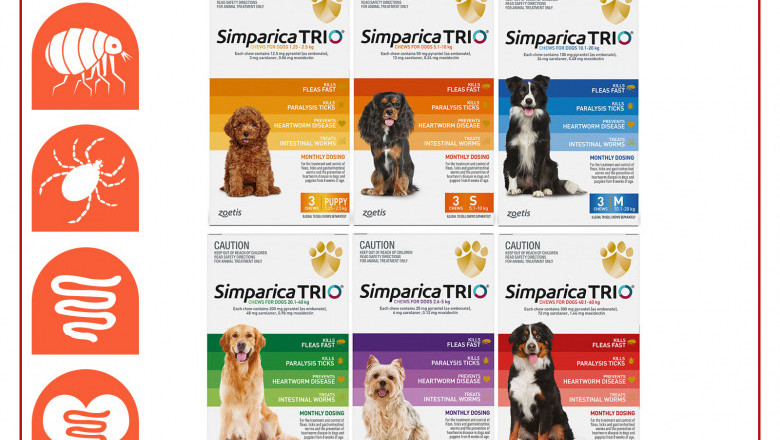 Simparica Trio- Protect your Dog with all your heart