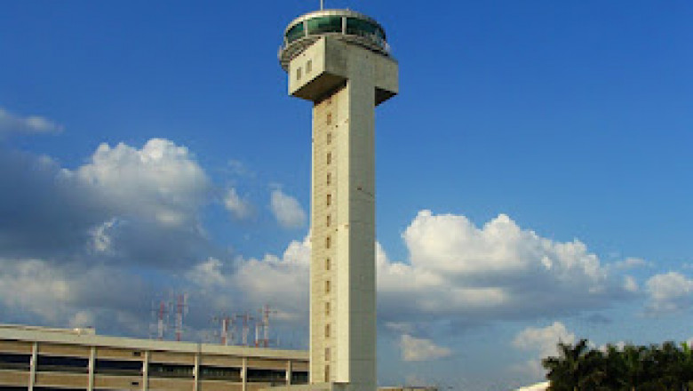 Aircraft Antenna Market: Future Demand, Industry Analysis