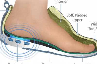 Best Shoes diabetic nephropathy