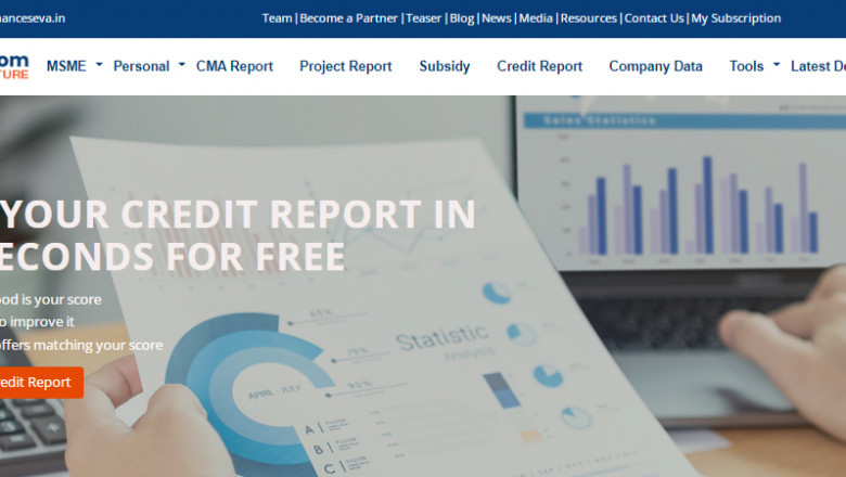 Credit Report India