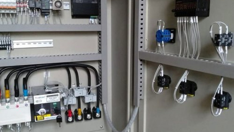 Electrical Switch Control Cabinet Market Report 2022-2028 | Industry Analysis By Top Key Players