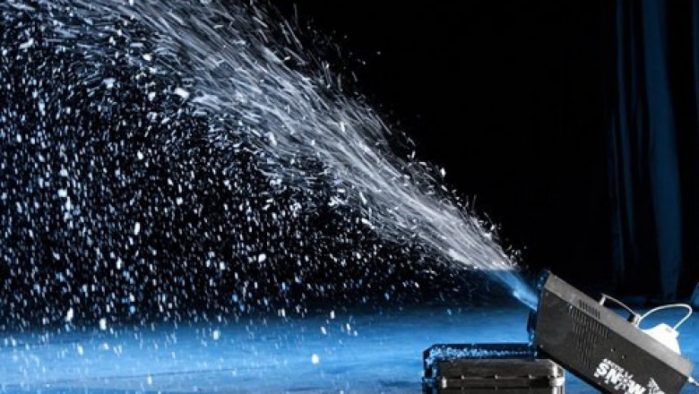 Snow Machine Market 2022 Size, Key Players &amp; Forecast Report to 2028