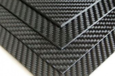 Thermoplastic Composite Material Material Market Insights 2022, Global Analysis and Forecast to 2030