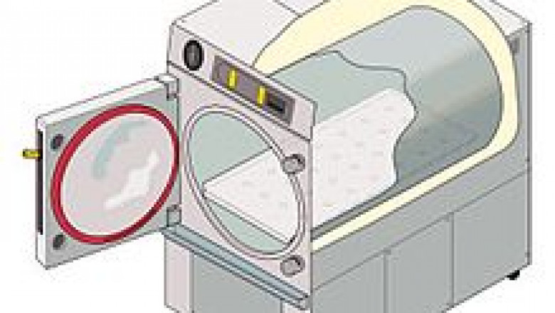 Clinic Automatic Dental Autoclave Market Trends, Research, and Analysis for the Forecast Period 2022-2030