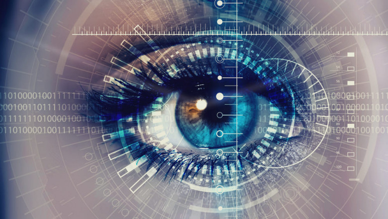 Eye Tracking Market 2022 Major Key Players and Industry Analysis Till 2028