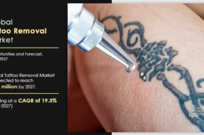 Tattoo Removal Market Industry Outlook and Future Scenarios
