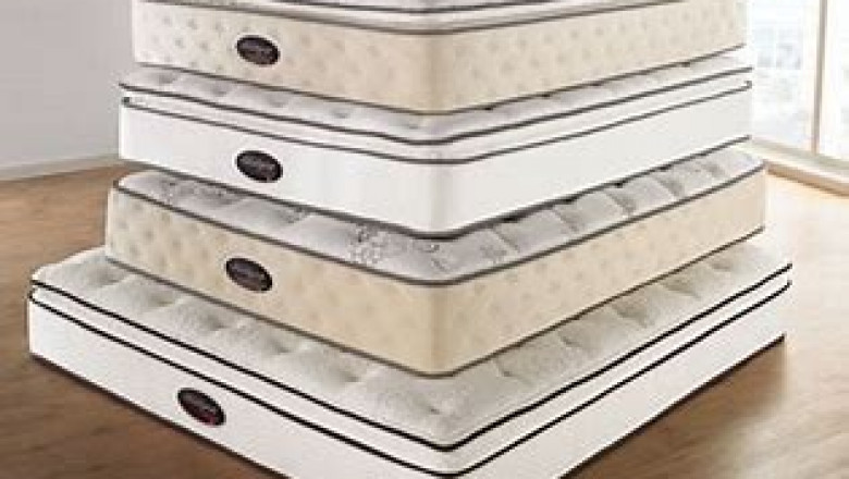 Spring Mattress Market Analysis, Size, Share, Growth and Trends Report To 2028
