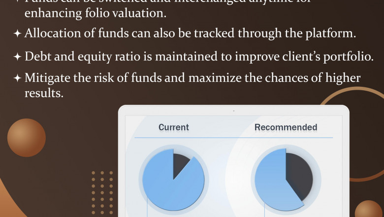 Why in Best Mutual Fund Software for Distributors in India rebalancing portfolio is important?