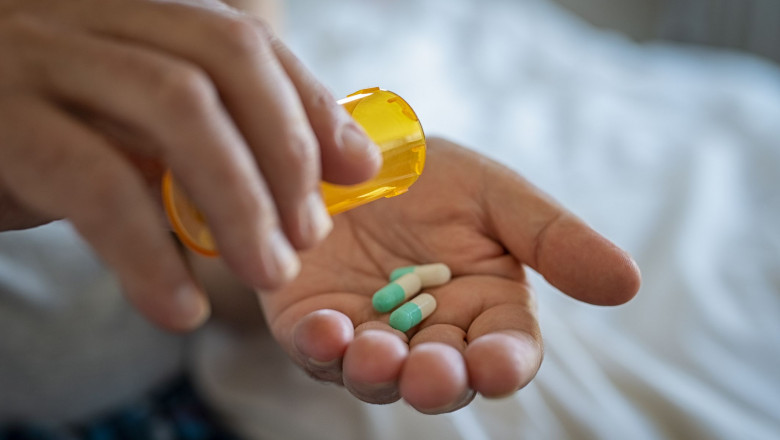Antiretroviral Therapy Market Industry Size | Forecast 2029