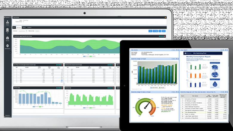 Energy Management Software Market: Global Demand Analysis & Opportunity Outlook 2029