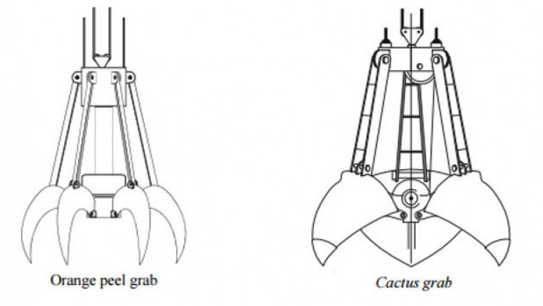 Grab Bucker Crane Manufacturers