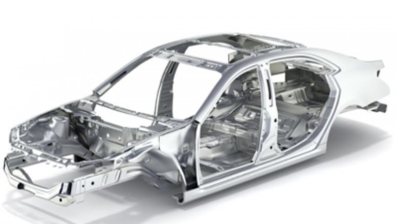 Metal Forming for Automotive Market Trends, Revenue, Key Players, Growth, Share and Forecast Till 2028