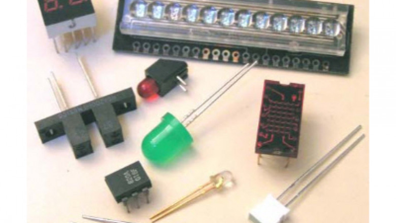 Optoelectronic Components Market Trends, Revenue, Key Players, Growth, Share and Forecast Till 2028